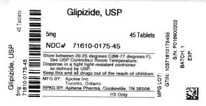 Glipizide